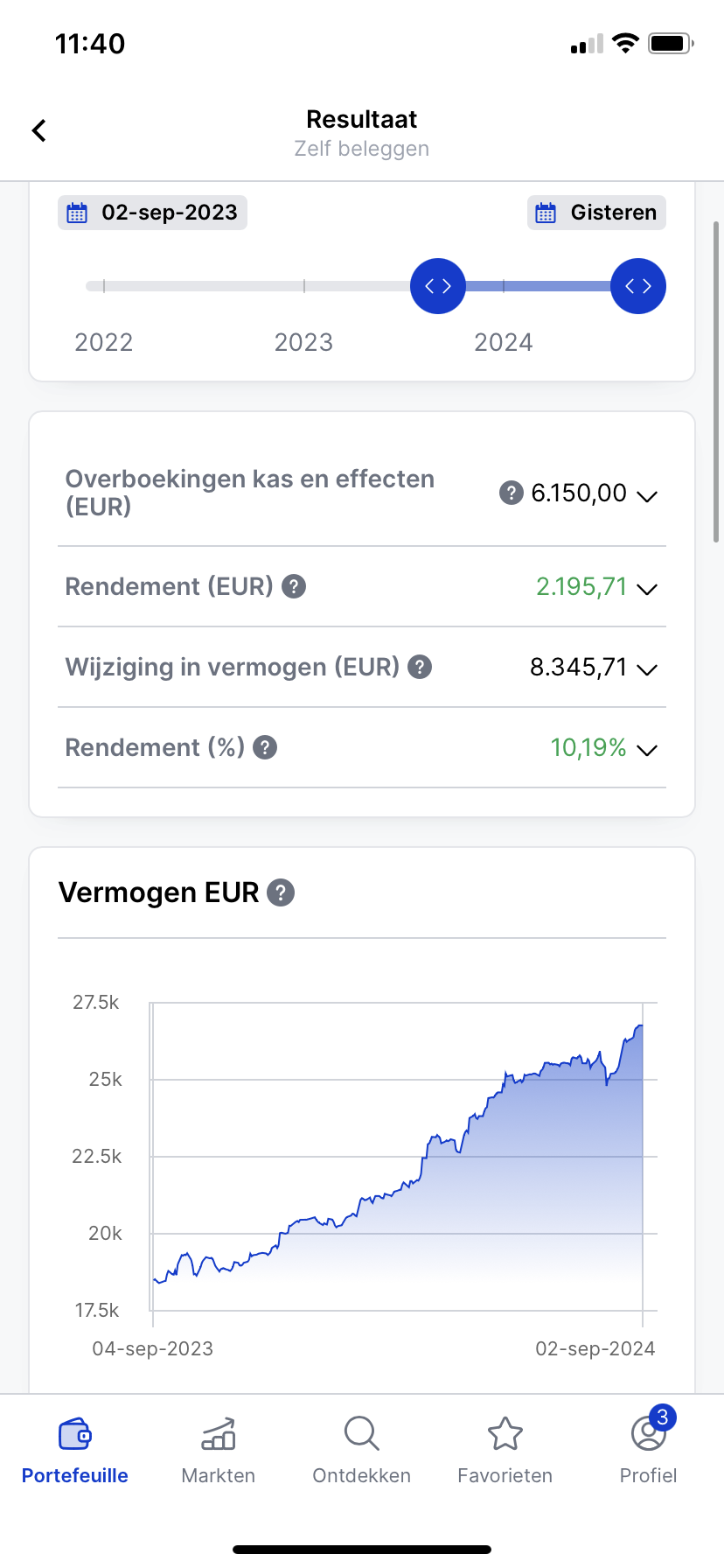 Earlier portfolio snapshot +10.19%